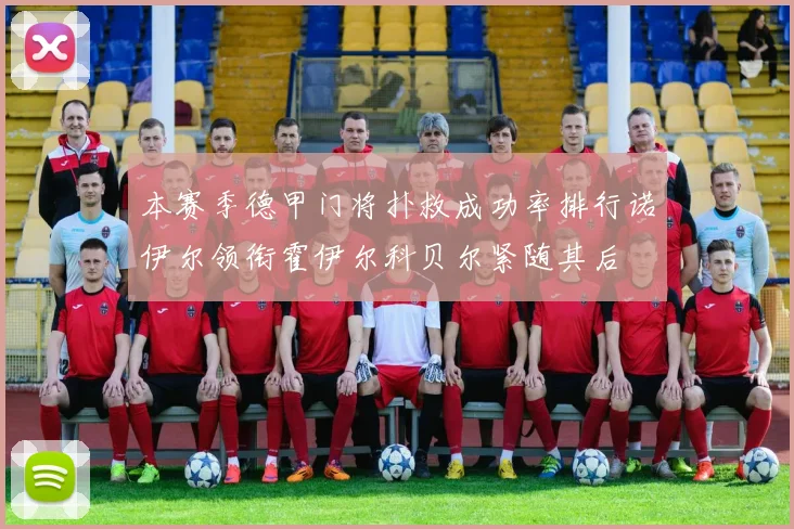 本赛季德甲门将扑救成功率排行诺伊尔领衔霍伊尔科贝尔紧随其后